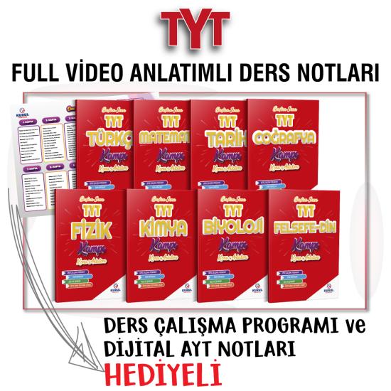 2025 TYT Konu Anlatımlı Ders Notları Seti
